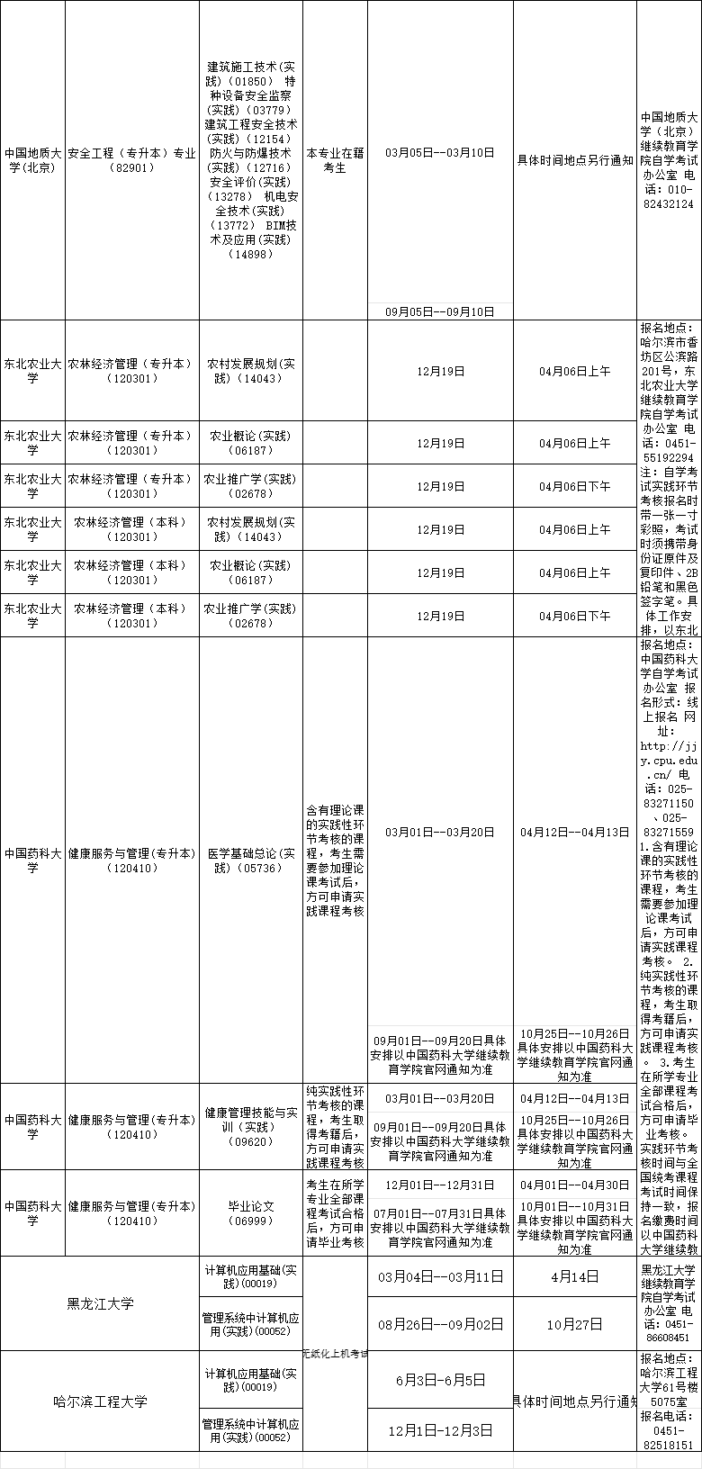2025年黑龍江自學考試實踐環節考核和技能課考試開考計劃2.png